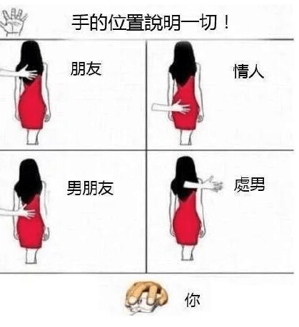 趣味日常：“如何穿出年轻态？”“选用纸尿裤”