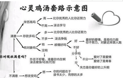 幽默搞笑语录图：减肥？我吃得可没问题