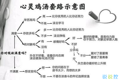 搞笑说说带图片,搞笑说说配图2 搞笑说说带图片,搞笑说说配图2