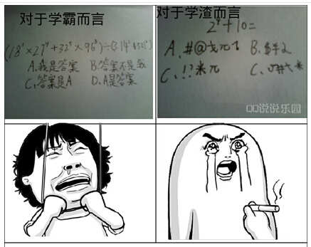 关于学霸的个性说说,有关学渣的搞笑空间说说2 关于学霸的个性说说,有关学渣的搞笑空间说说2